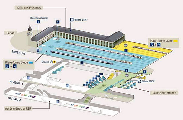 Plan de la Gare de Lyon